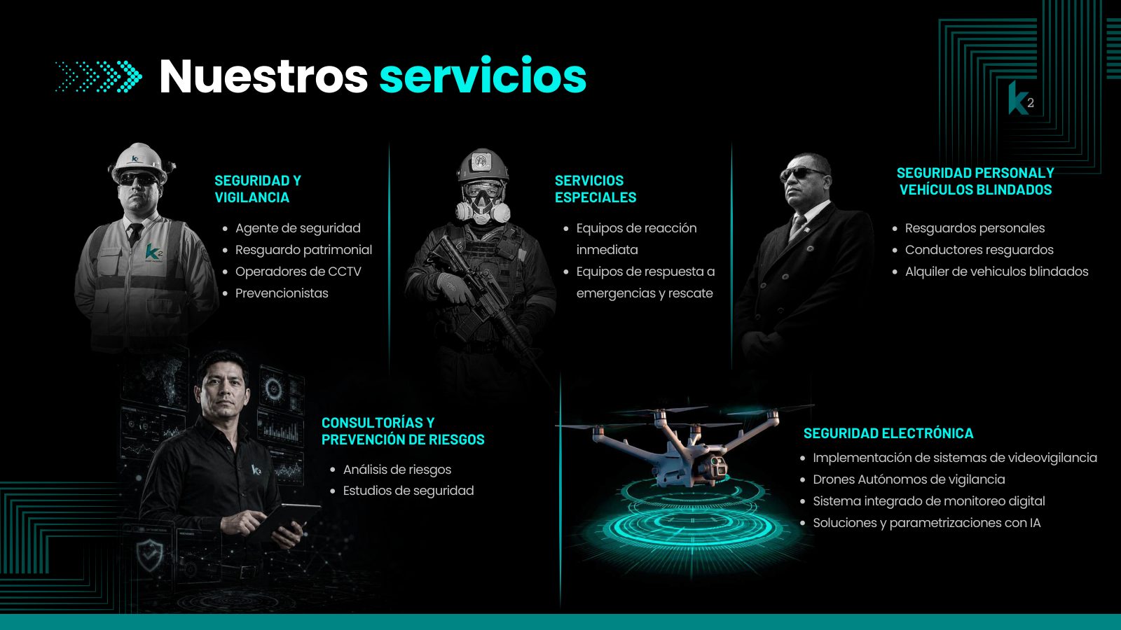 Brochure K2 agro — página 4