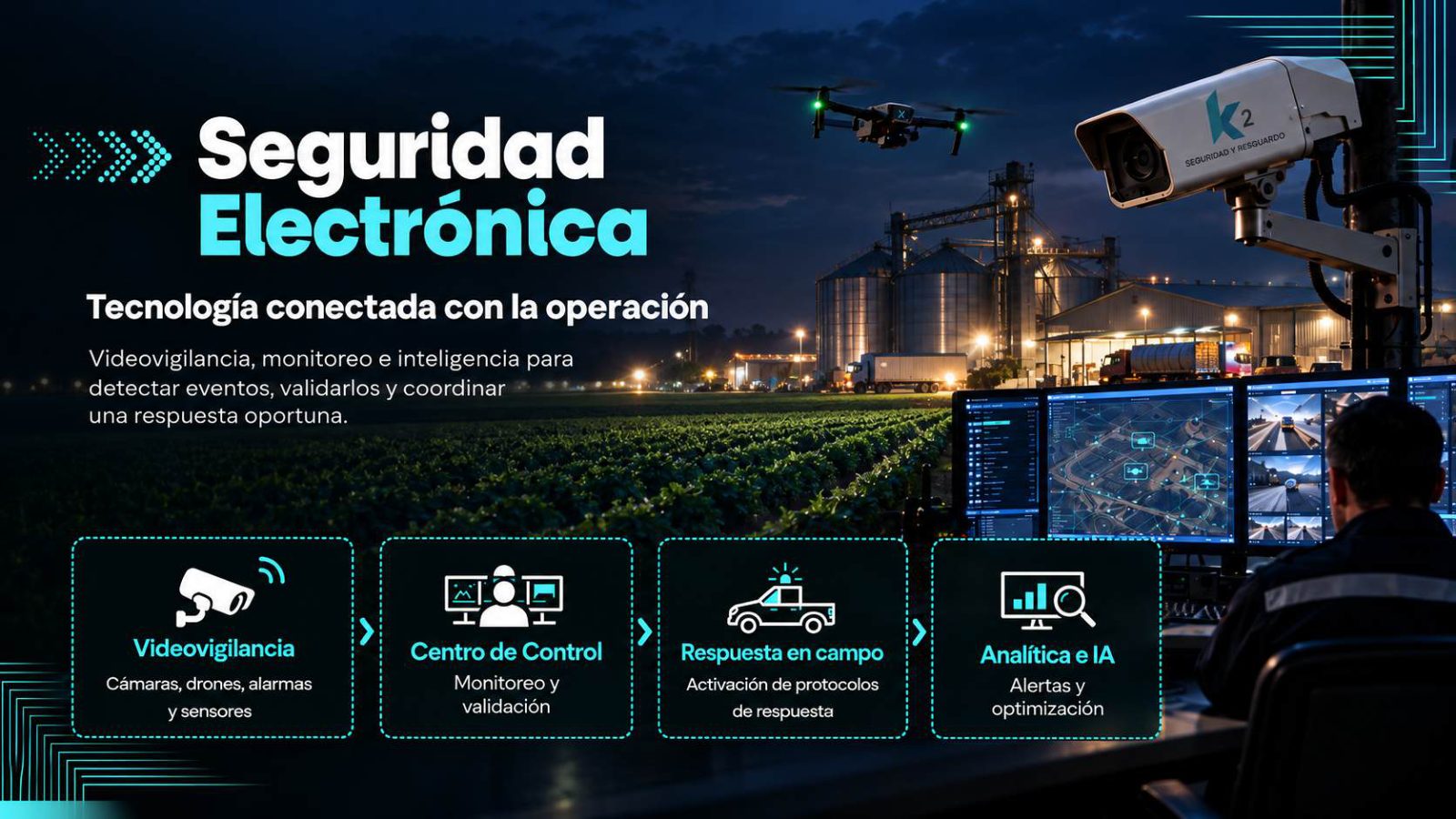 Brochure K2 agro — página 7